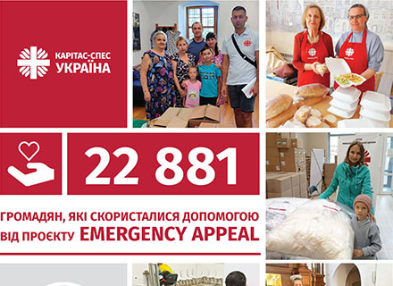 Звітність Emergency Appeal: цифри, за якими стоять людські долі